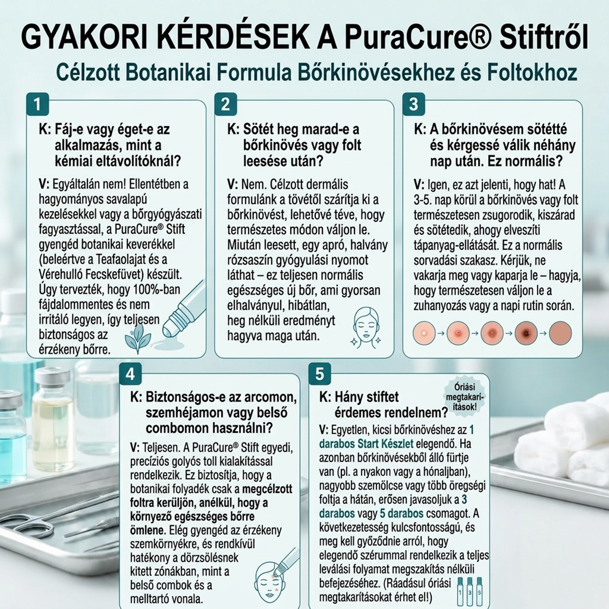 💖PuraCure® 👩‍⚕️ 𝟕 𝐍𝐚𝐩𝐨𝐬 Bőrkinövés- és Folteltávolító Toll Fájdalommentes és Hegmentes Professzionális Rollerball